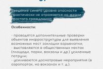 Светофор опасности